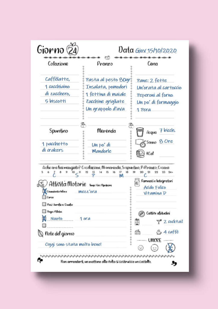 Esempio di scheda giornaliera già compilata. Questa è la tipica pagina interna del diario Alimentare
